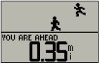 Garmin - Virtualní partner